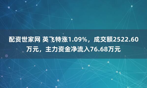 配资世家网 英飞特涨1.09%，成交额2522.60万元，主力资金净流入76.68万元
